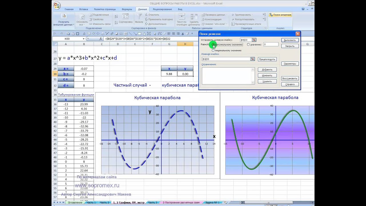 Корни, экстремумы, исследование уравнений, функций в Excel. Часть 2