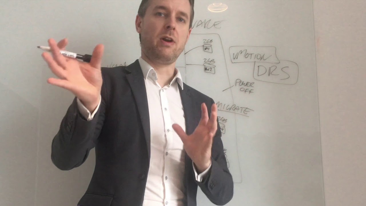 What is VMware DRS, and how does it work
