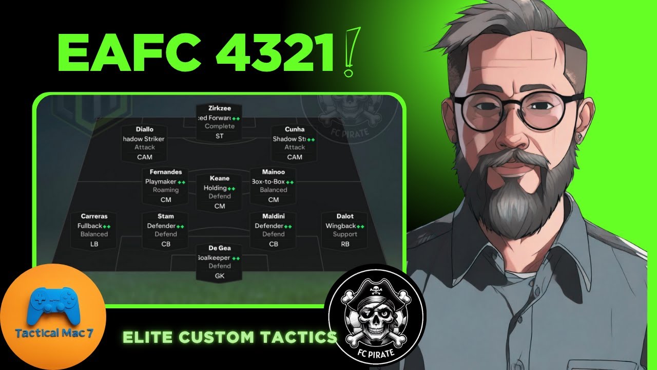 EAFC 25 4321 From FCPirate