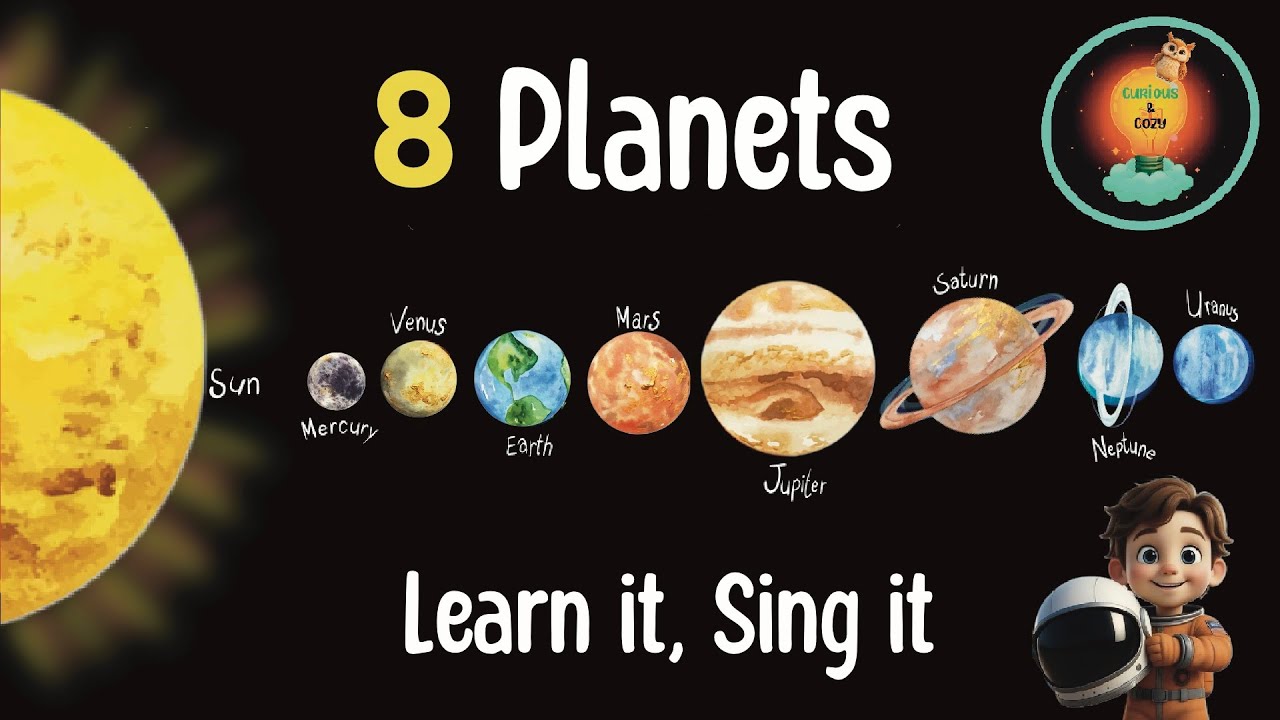 The Planet Song | 8 Planets | Our Solar System | Learn it, Sing it, Planets for Kids