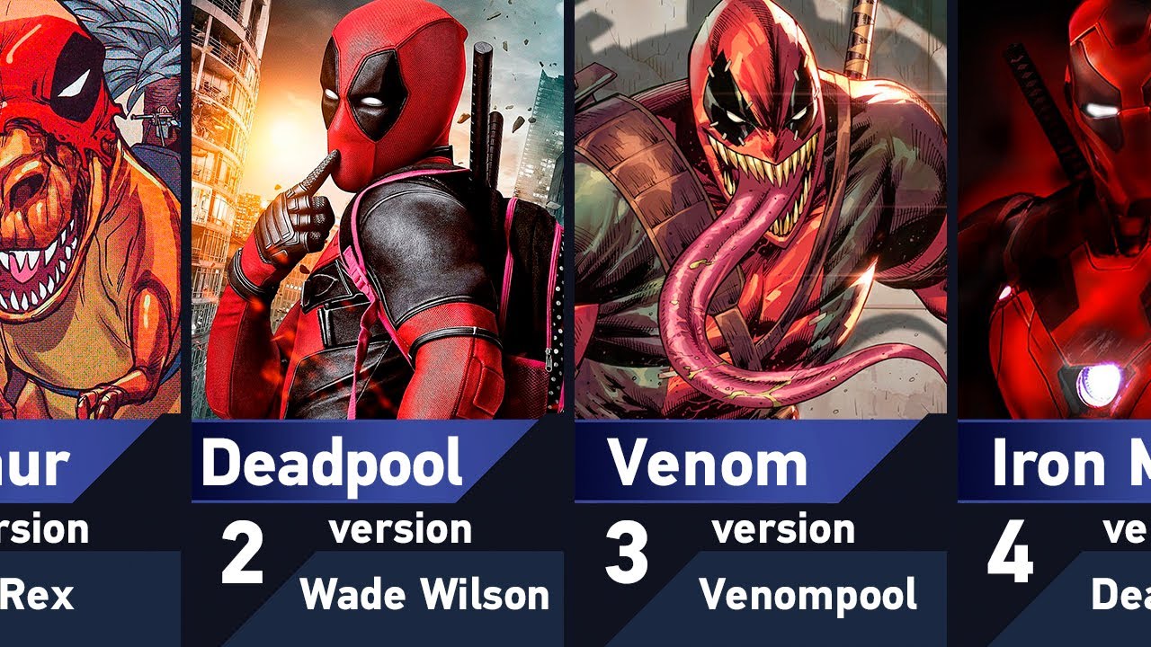 All Versions of Deadpool in Marvel