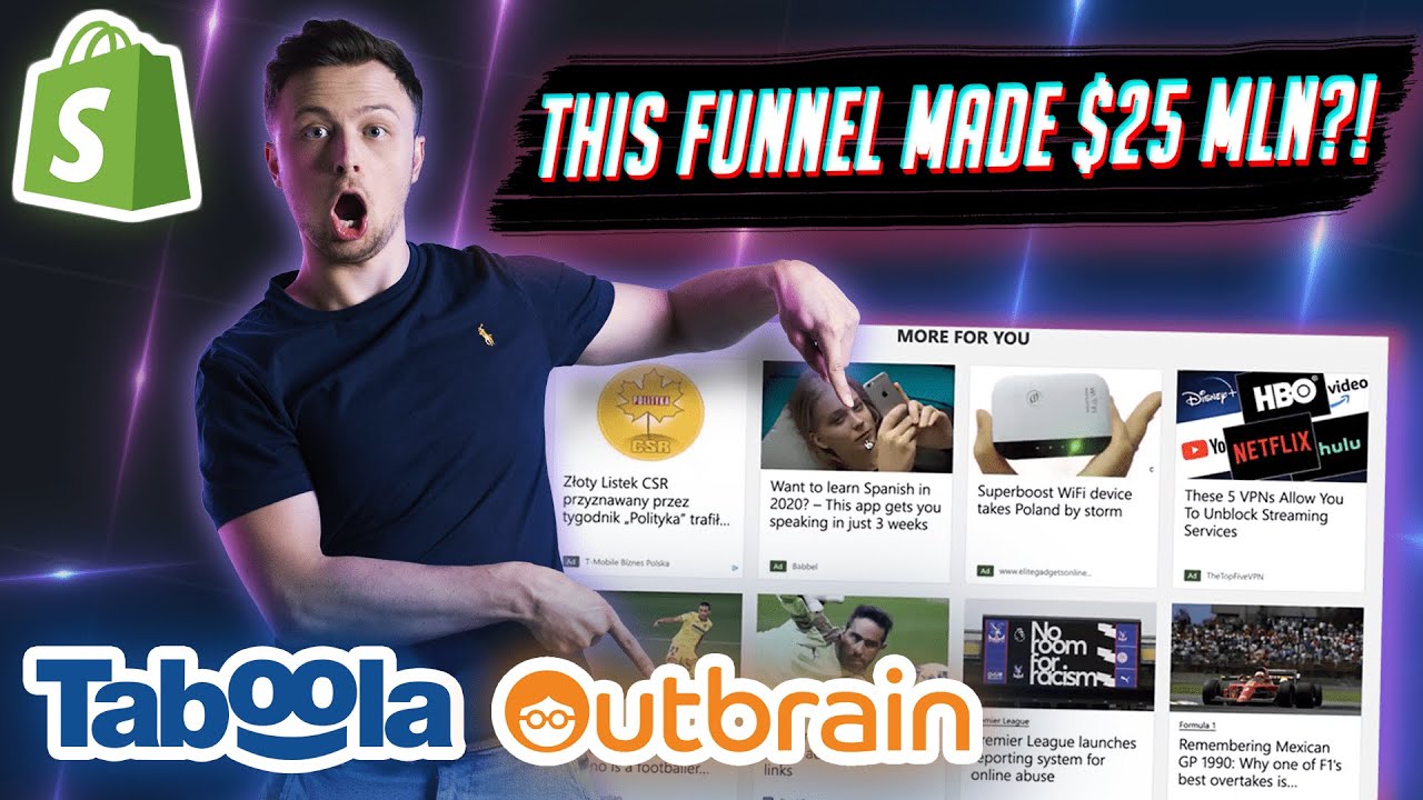 Native Ads 101 (Taboola/Outbrain): Scaling eCommerce beyond Facebook | Shopify & eCommerce | 2020