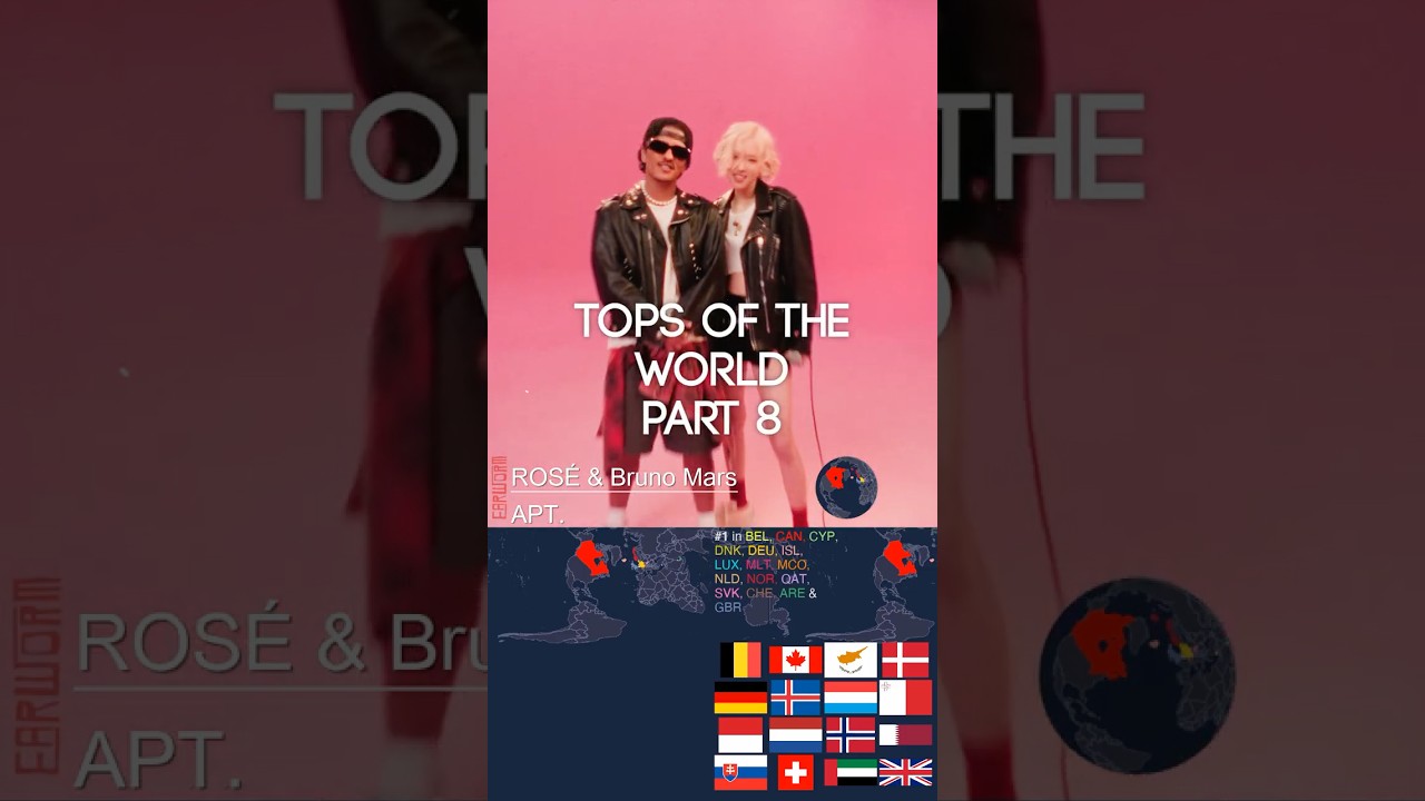 TOPS OF THE WORLD (Part 8/8) &mdash; The #1 Song in Every Country &mdash; DJ Earworm