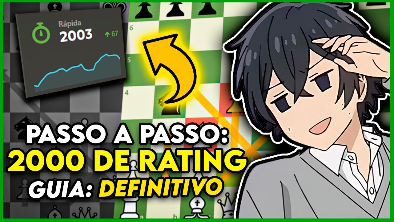 DOS 0 AOS 2000 DE RATING - PASSO A PASSO EP 1: COMO DESENVOLVER E CALCULAR CORRETAMENTE
