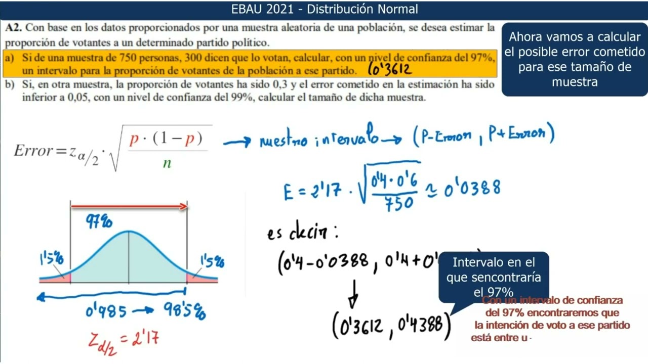 Intervalo de confianza y error muestral