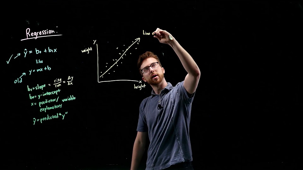 Regression Overview