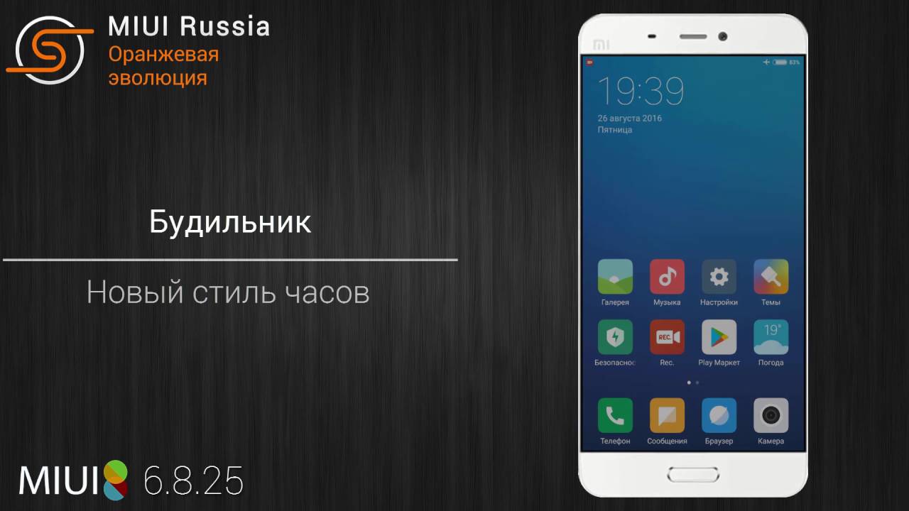 Обзор обновления MIUI 6.8.25