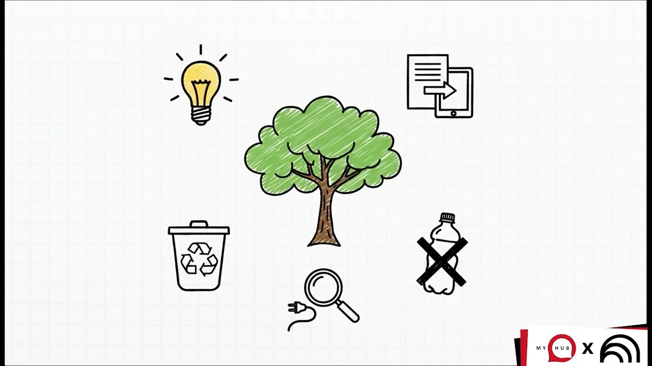 CSR For Small Business | Understanding Corporate Citizenship
