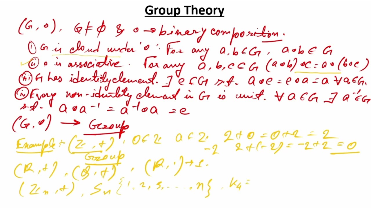 Group Theory || Fundamental concepts || B.Sc. Mathematics 