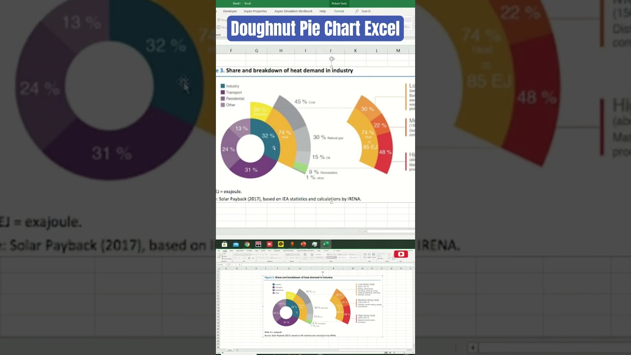 Круговая кольцевая диаграмма в Excel. #piechart #excel #datagraph #visualizeddata #datasummary #i...