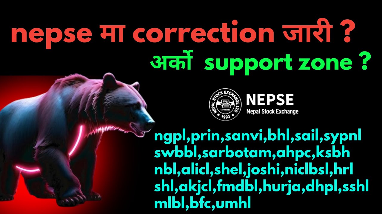 nepse update today | nepse technical analysis today |  nepse analysis today | nepse today | nepse