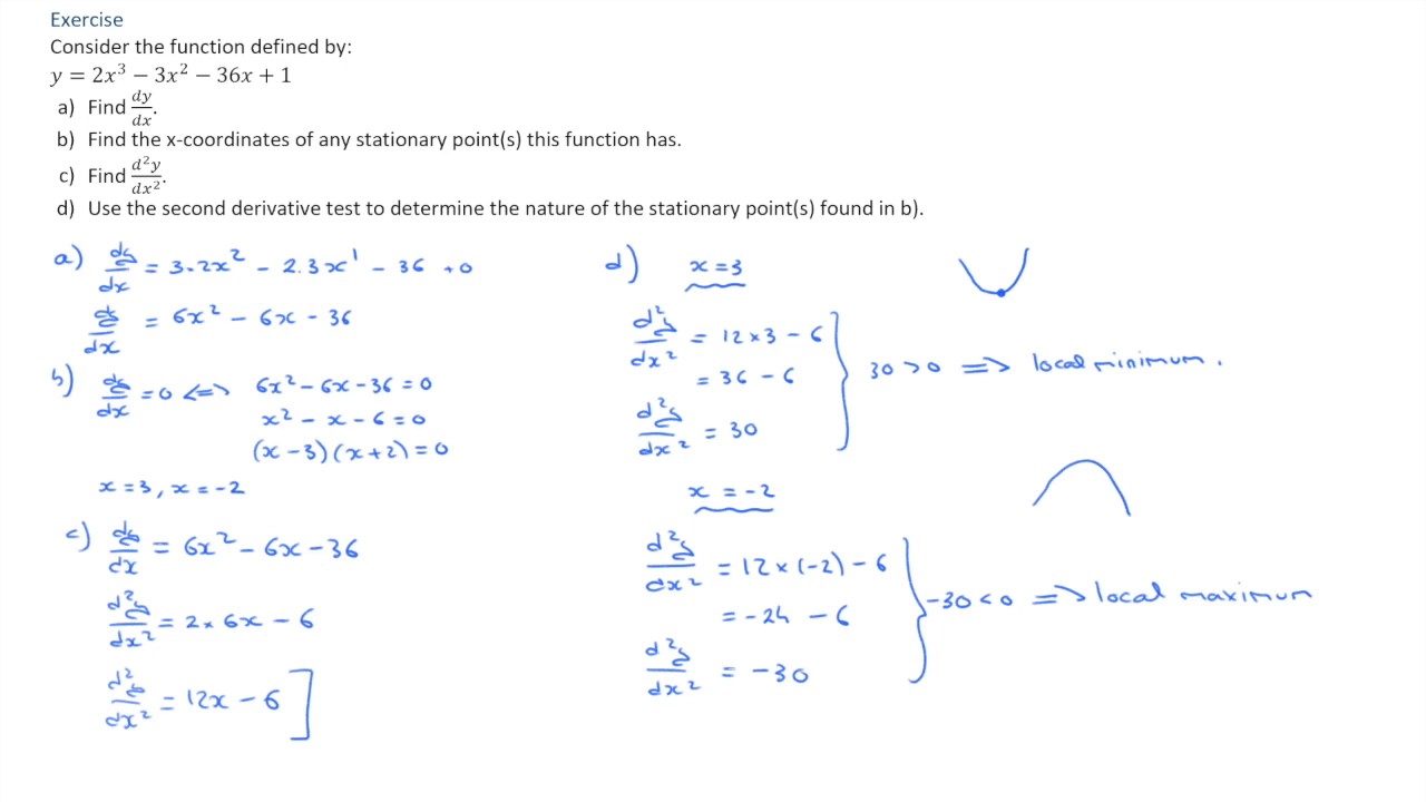 Second Derivative Test - Exam-Type Questions