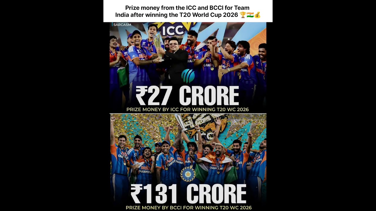 Prize money from the ICC and BCCI for Team India after winning the T20 World Cup 2026 🏆🇮🇳💰