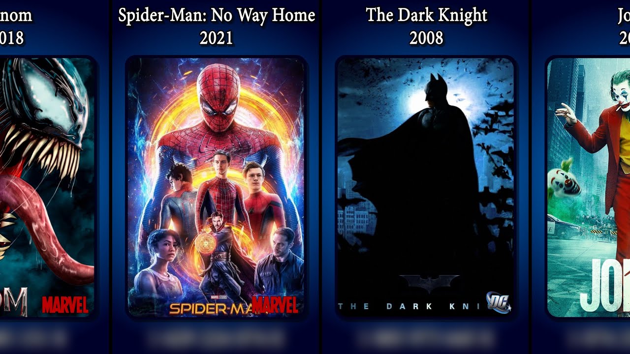 Marvel vs. DC: Most Money Grossing Movies 1978 - 2022