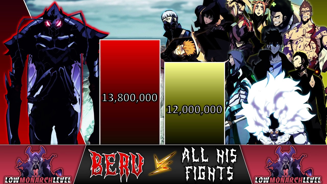 Ant King BERU vs All OPPONENTS FACED Power Levels 🔥 (SOLO LEVELING)