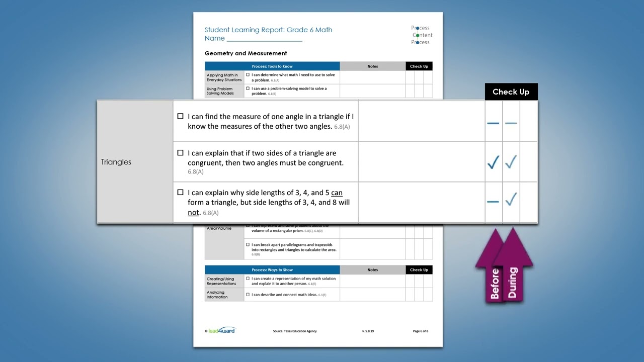 Student Learning Report