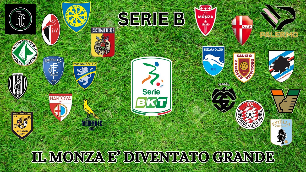 IL PUNTO SULLA B/26a GIORNATA - Il Monza è diventato grande: le altre big sono avvisate 