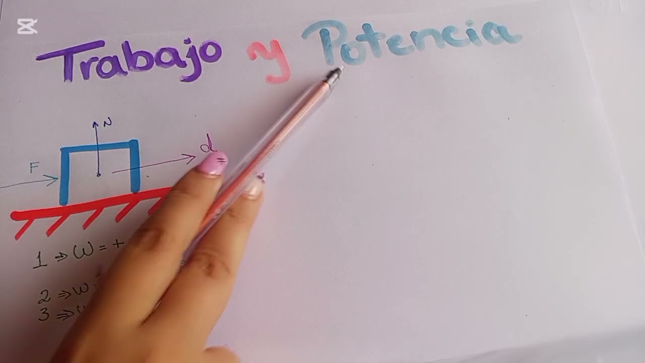 FÍSICA_4TO AÑO SECCIÓN D