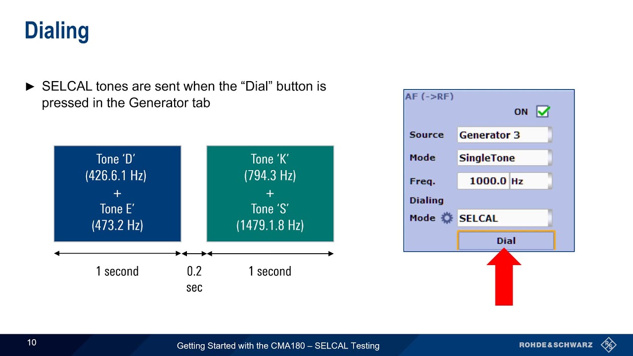 Getting Started with the CMA180 - SELCAL Testing