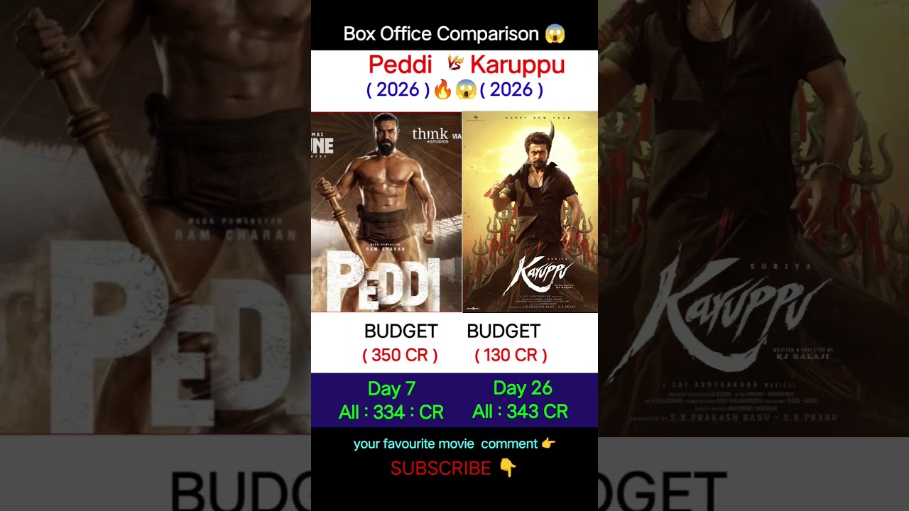 Peddi Box Office Collection 😱 | Ram Charan | Suriya | Karuppu Movie Day 26 Collection Worldwide.