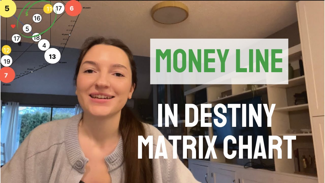 How to interpret the money line in the Matrix of Destiny