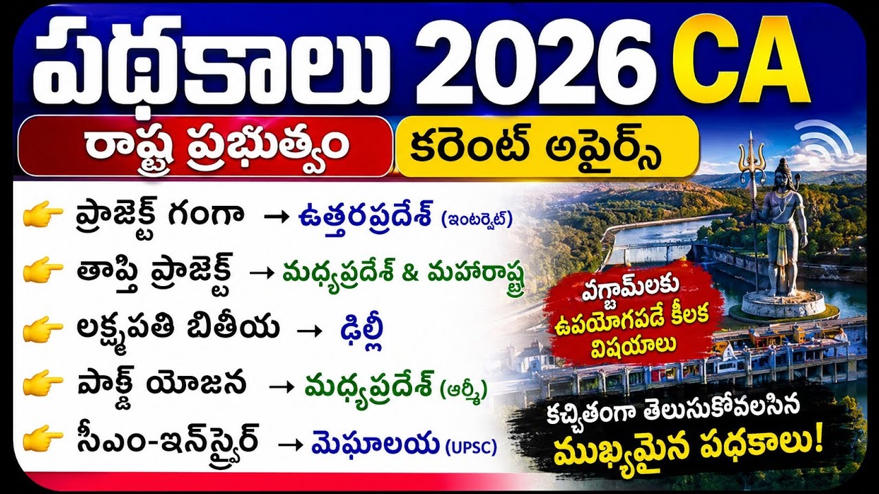 STATE GOVERNMENT SCHEMES 2026 | CURRENT AFFAIRS 2026 | IMPORTANT STATE SCHEMES | 2025 CA |
