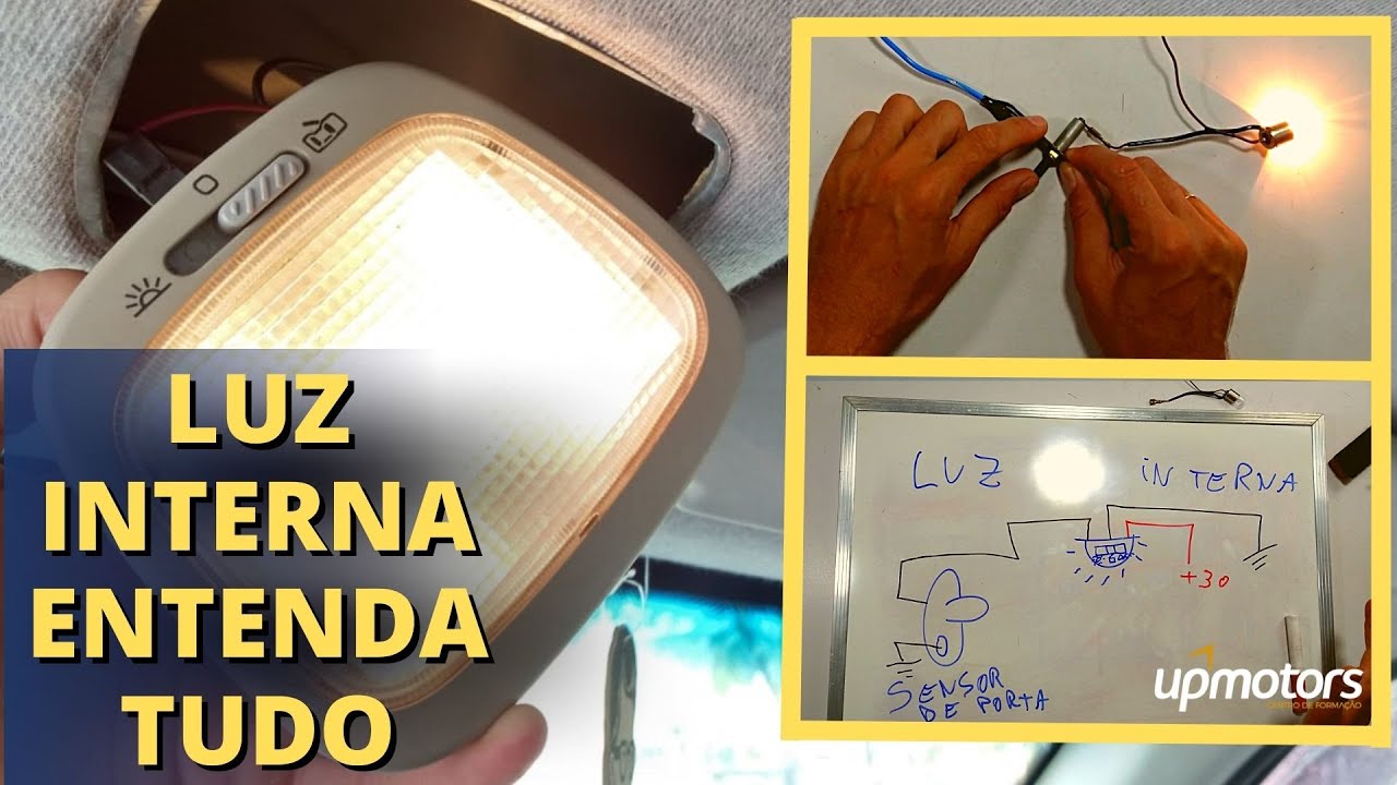 LUZ DE TETO INTERNA DE CORTESIA entenda como funciona ; UPMOTORS