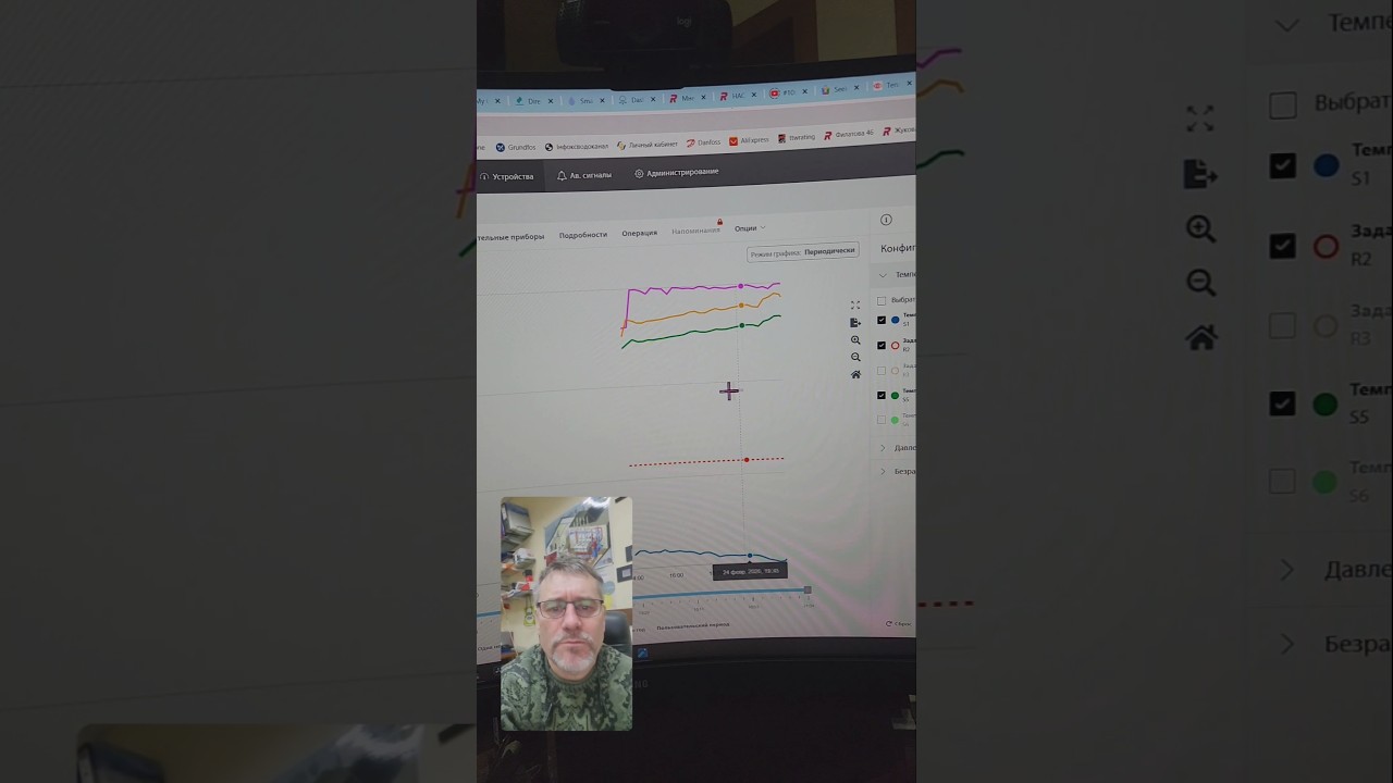 #1061 Как не сопротивлялся Заказчика но мониторинг всё же заработал #danfoss #ecl310