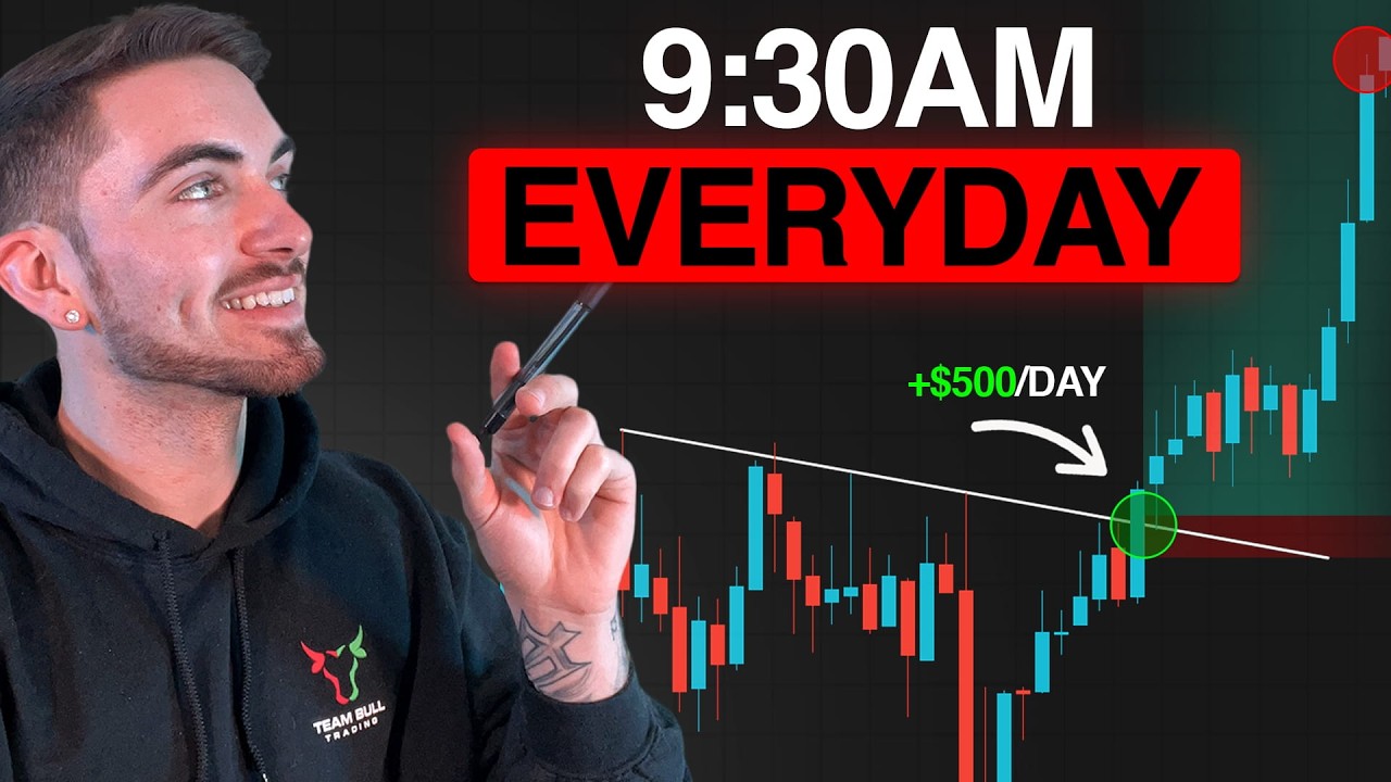 My A+ Trading Strategy is Boring, But Makes Me $10,000+/Month