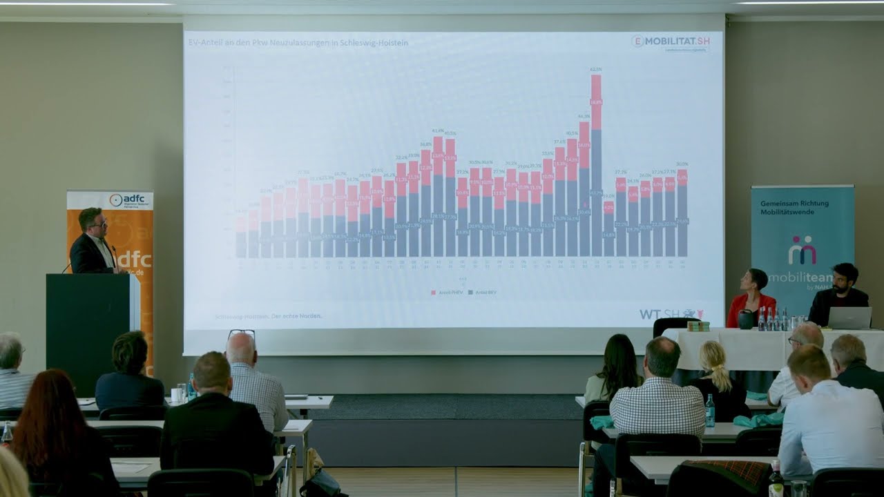 Wo E-Ladesäulen Sinn machen - und wo nicht / Mobilitätskongress SH 2023