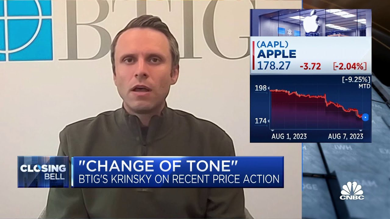 BTIG's Krinsky gives his read on the technicals in big-cap tech