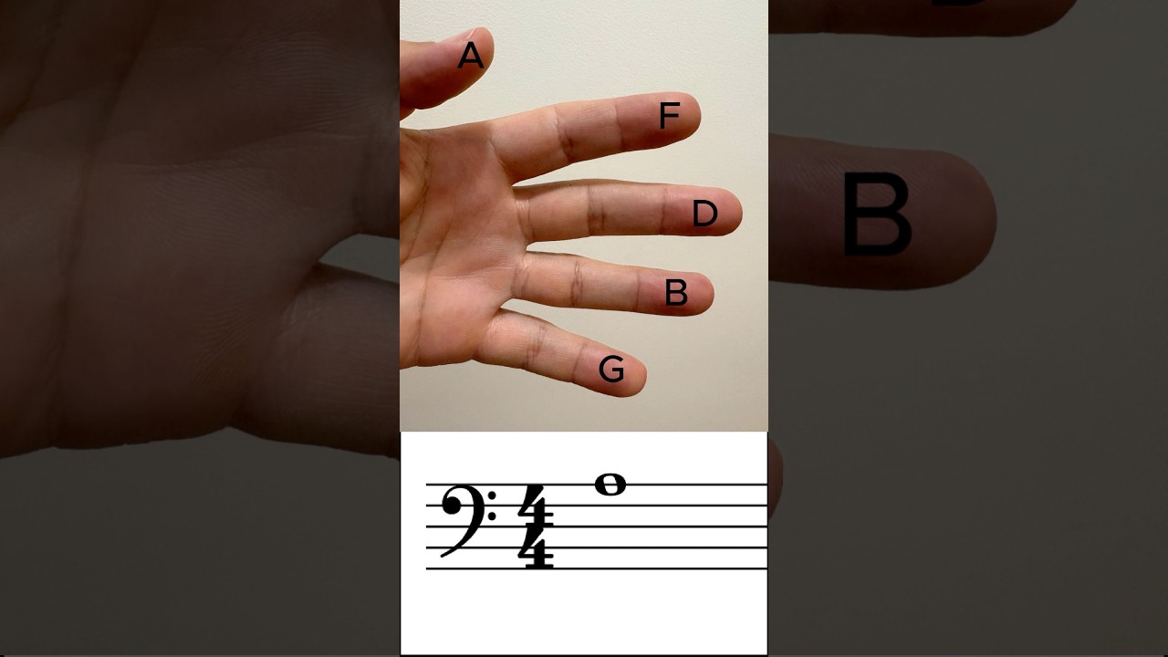 Bass Clef Memory Hack