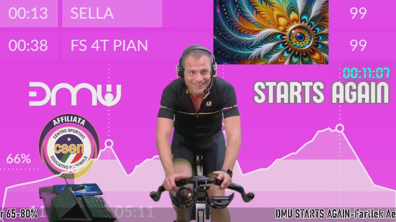 Dmu Starts Again-Fartlek  65%-80% FCM-Indoor Cycling.Spinning