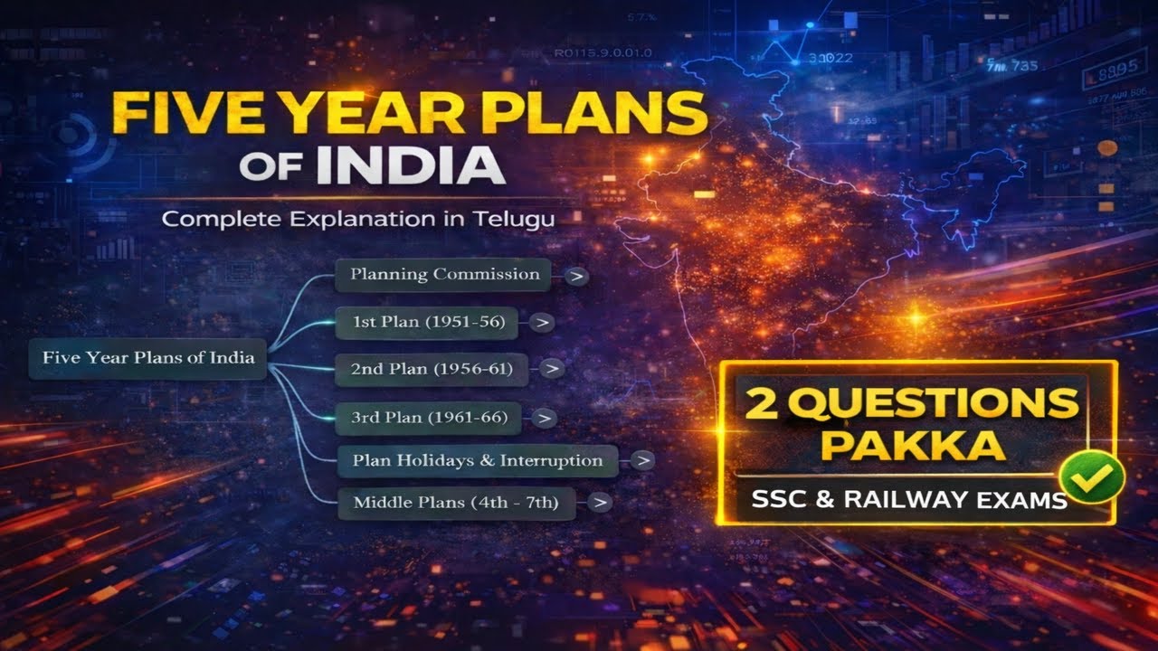 🔥Five Year Plans of India | Complete Explanation in Telugu | SSC Railway MTS GD