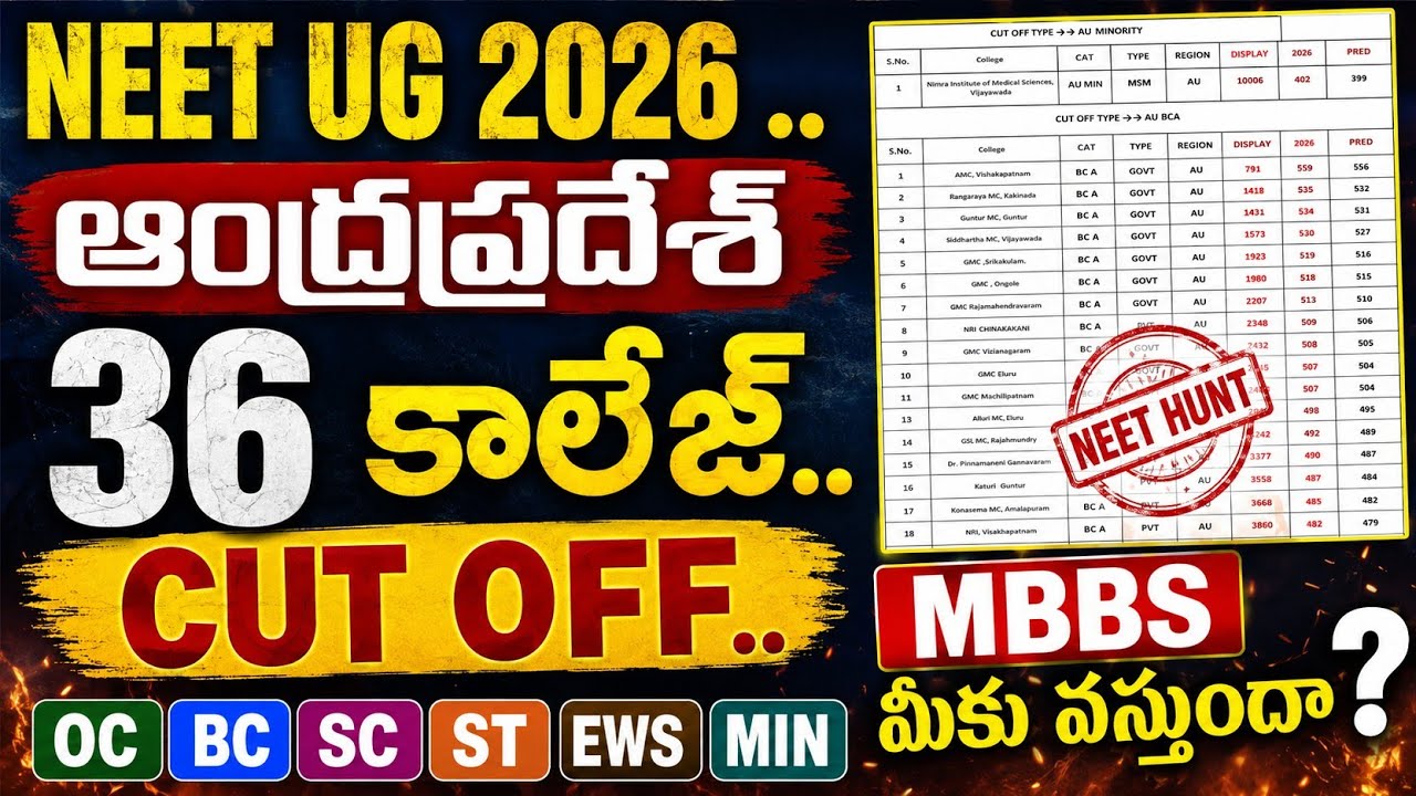 Neet ug 2026 andhrapradesh all mbbs colleges categories cut off marks | Neet Hunt | neet ug 2026 new