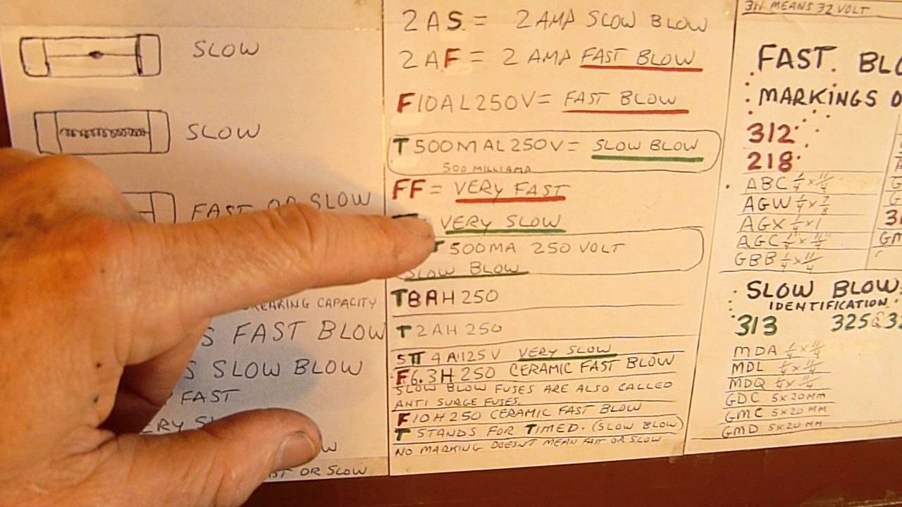 Fuse Identification Mystery Marking Revealed.  Slow Blow Vs Fast Blow Used In Electronics Repair.