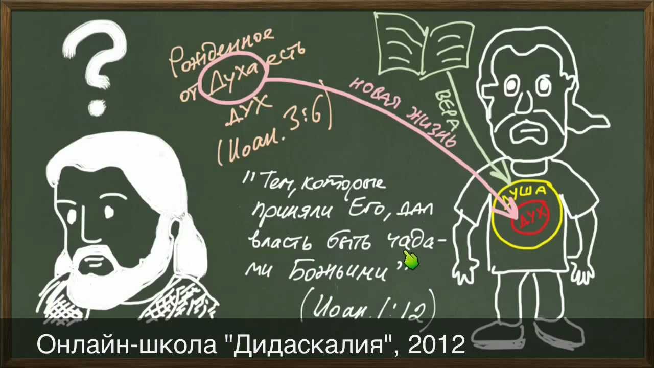 Тайна второго рождения