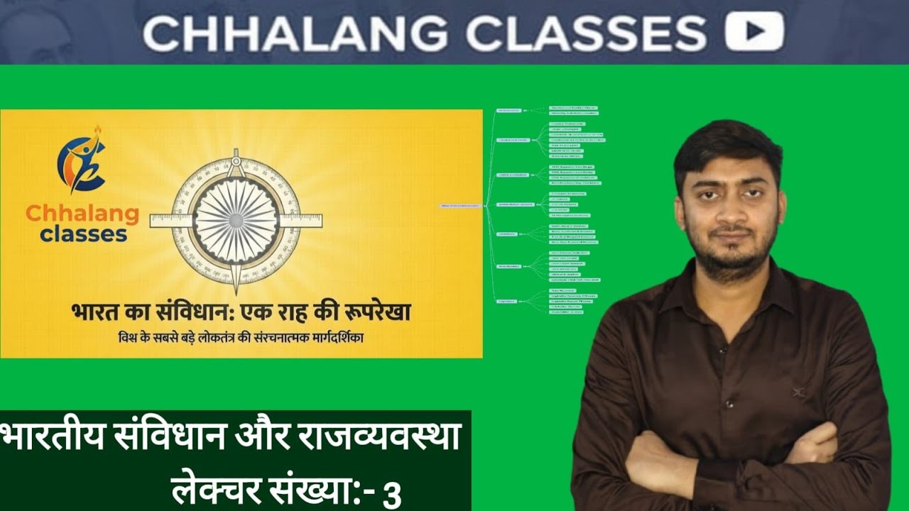 भारतीय संविधान एवं राजव्यवस्था Polity l Lecture :-03