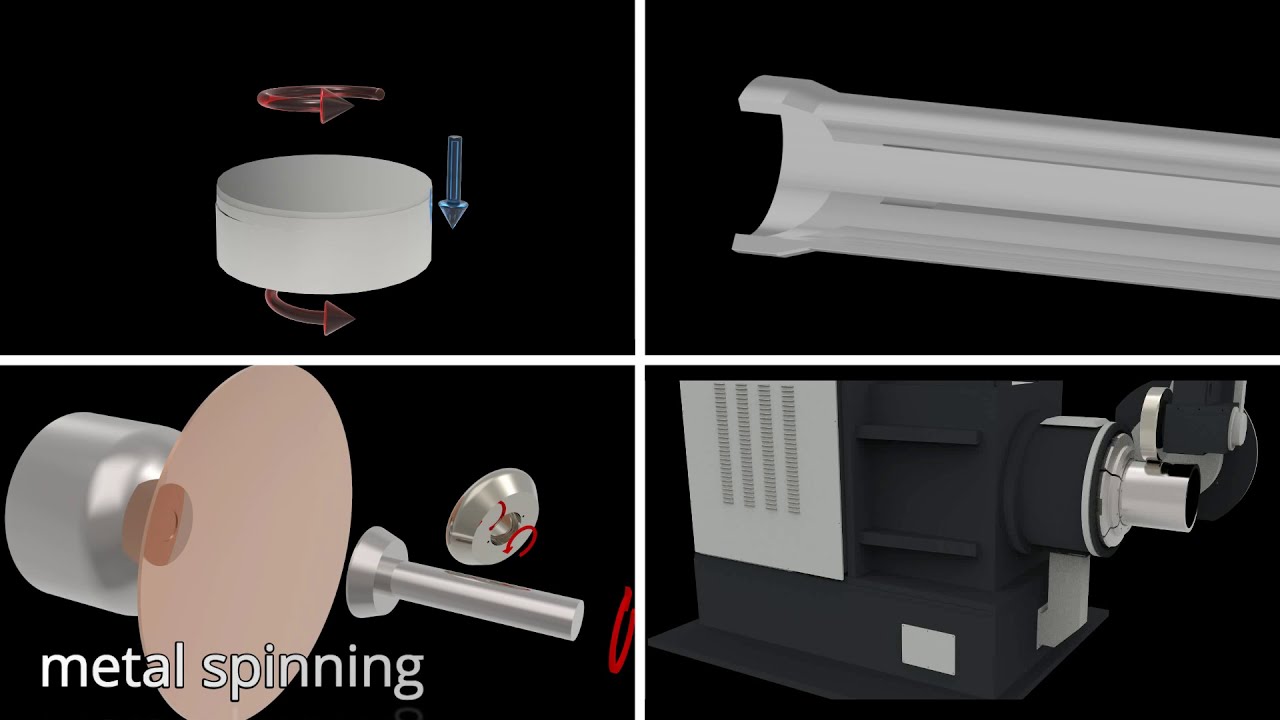 DENN metal forming machinery processes overview.
