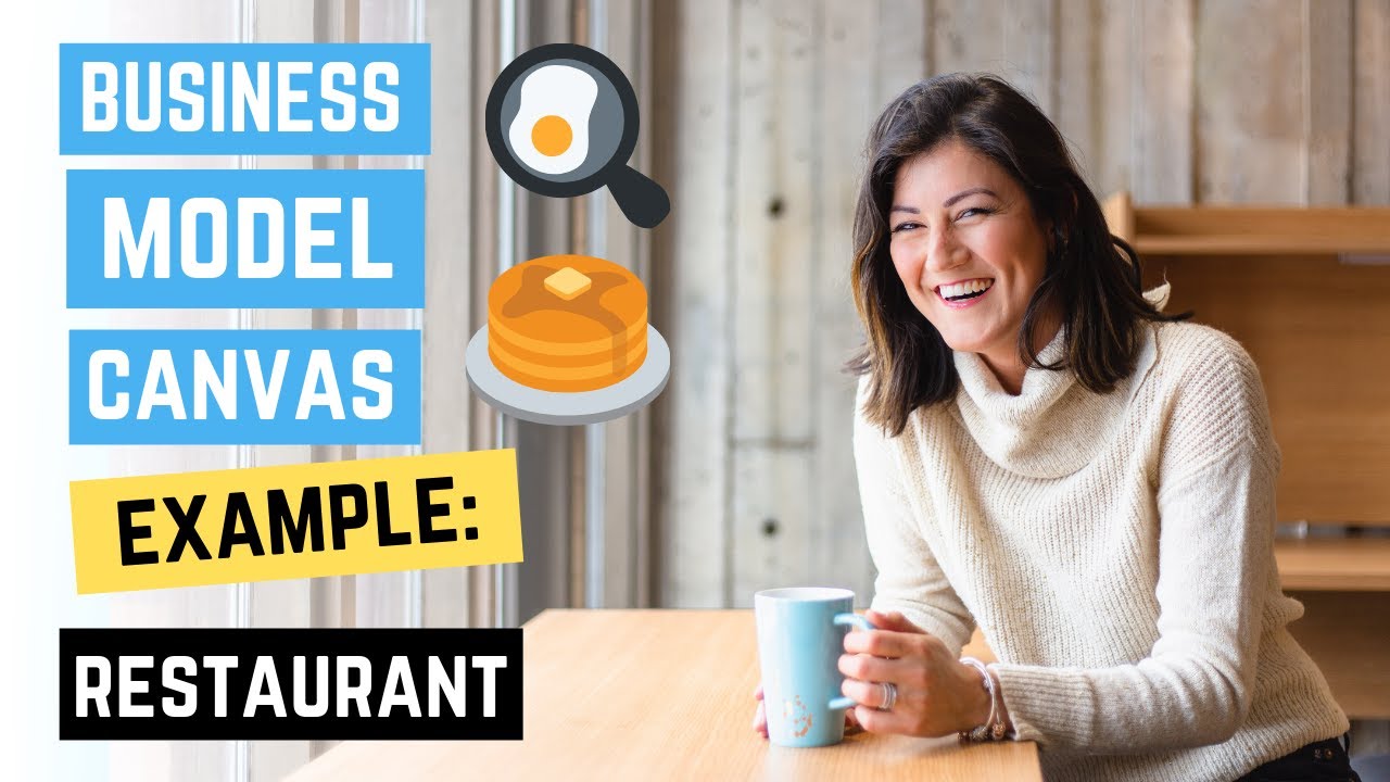 Business Model Canvas Example (RESTURANT EXAMPLE Business Model CANVAS) - STARTUP & Entrepreneurship