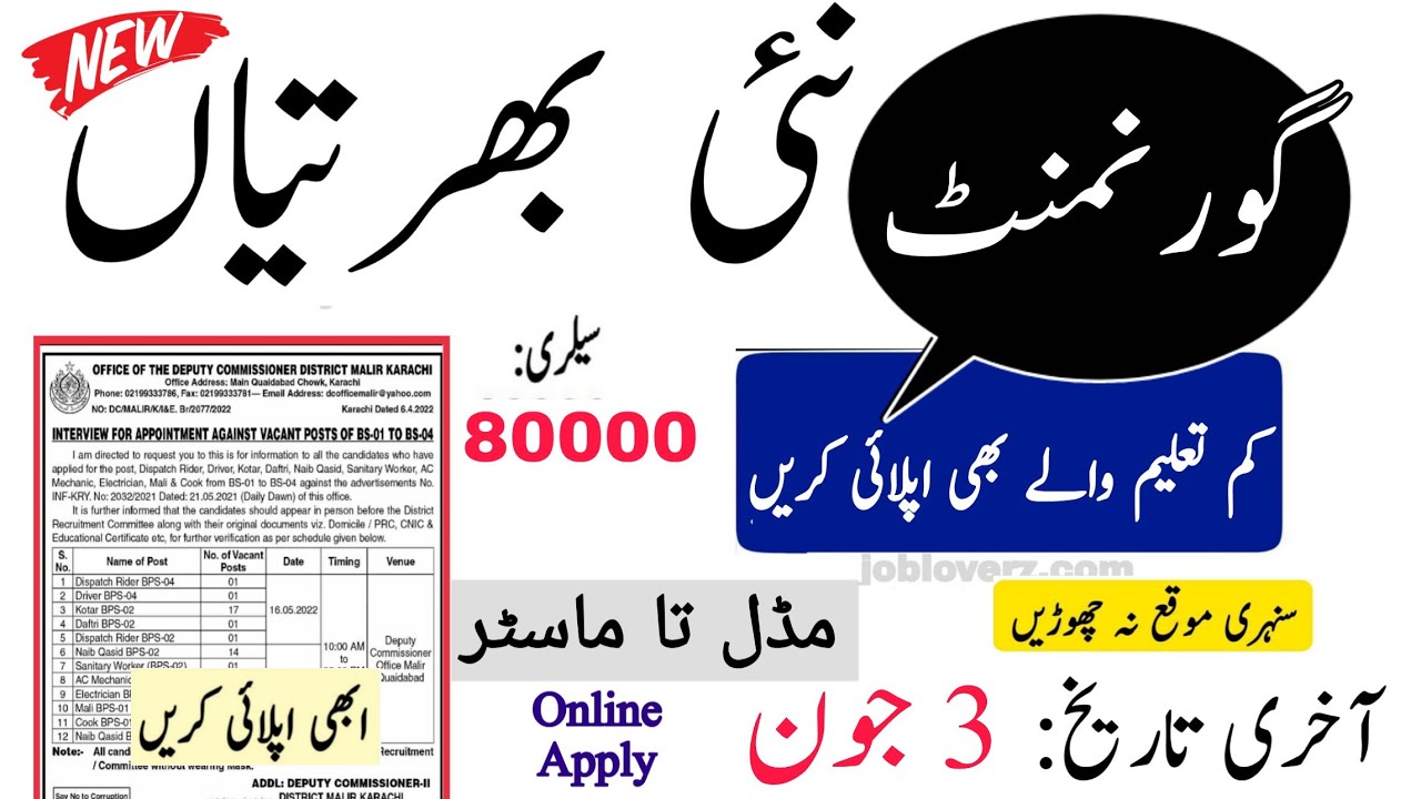 New Jobs 2022 | New Jobs in Pakistan 2022 Today | Job Vacancy 2022 | Govt Jobs 2022