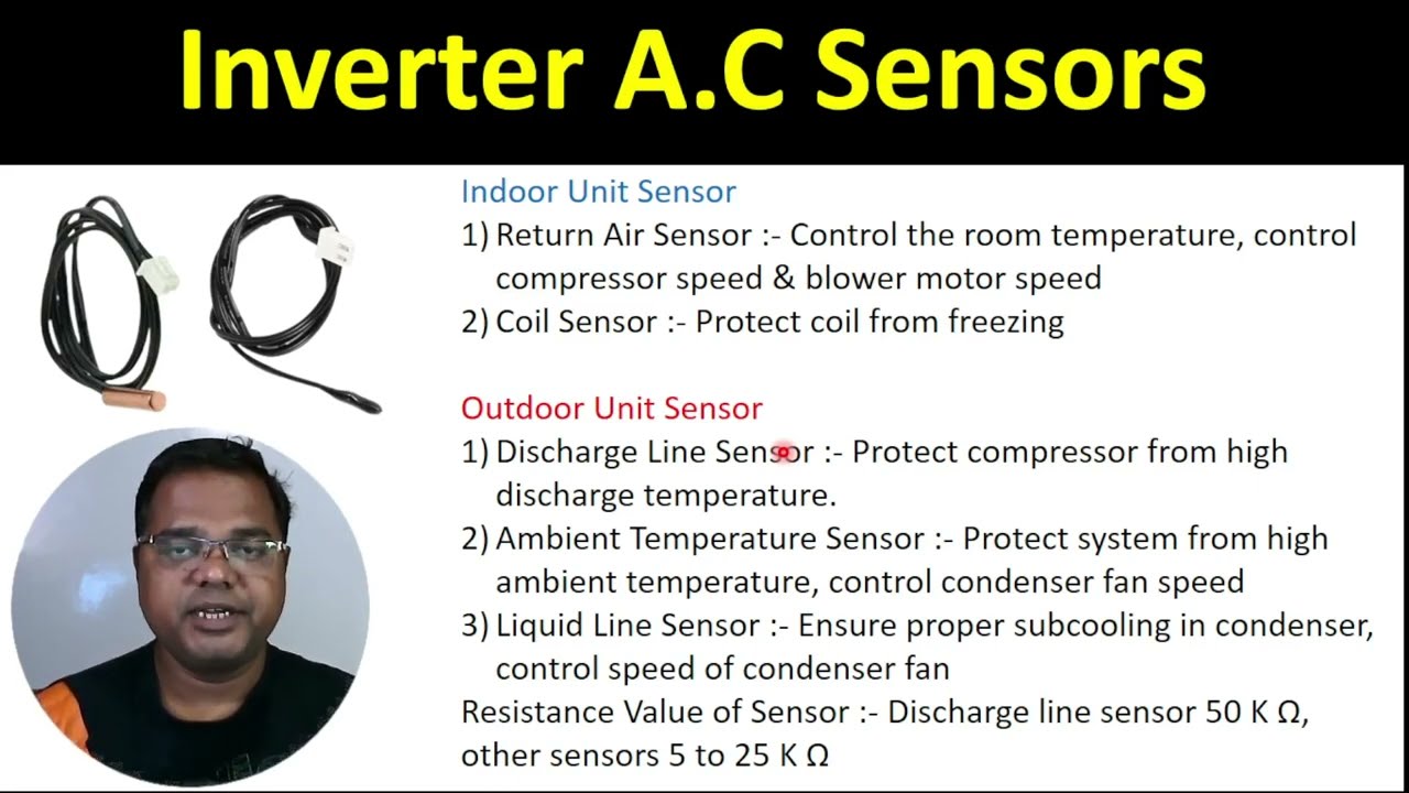 Inverter air conditioner sensor function & testing