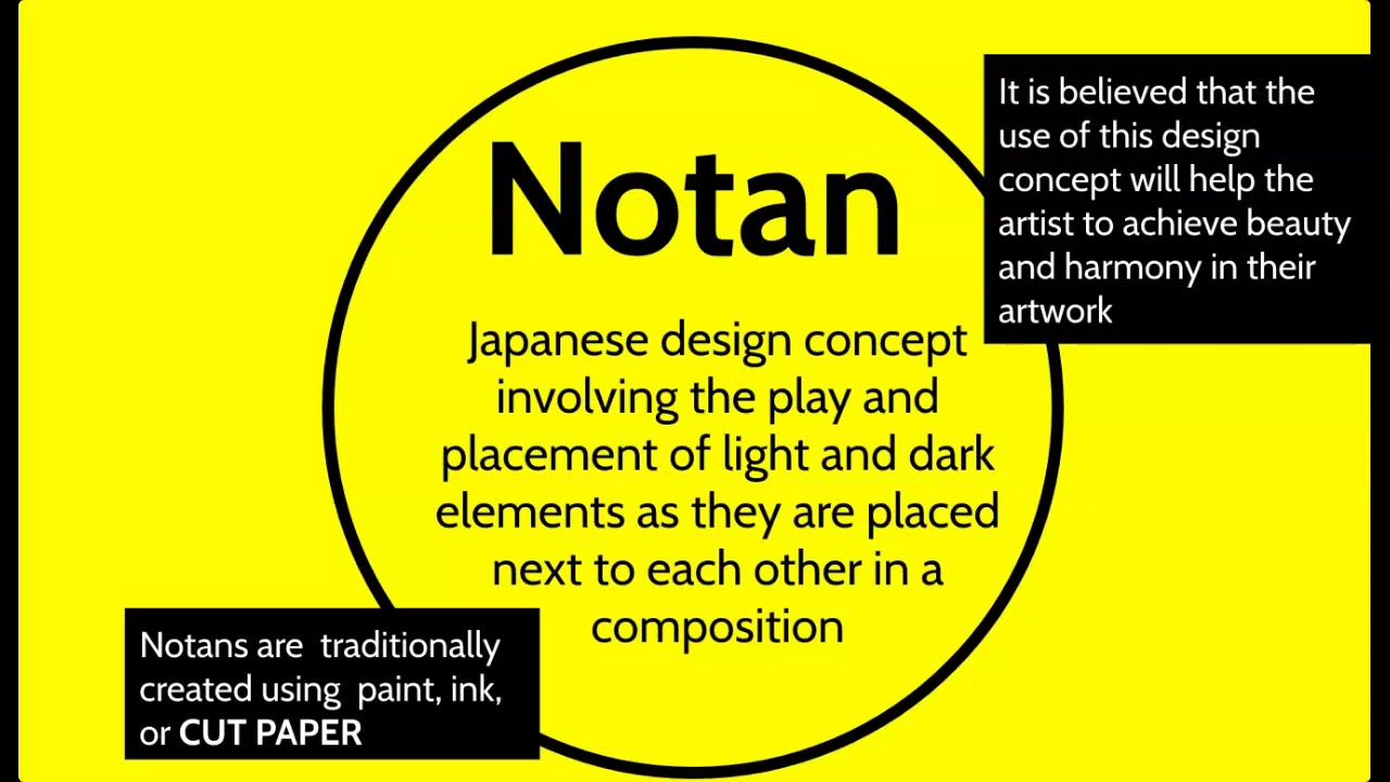 The Japanese Art of Notan
