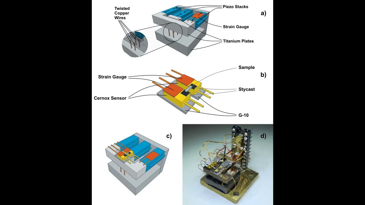 Summary:Apparatus Design for Measuring of Strain Dependence of Seebeck Coefficient of Single Crystal