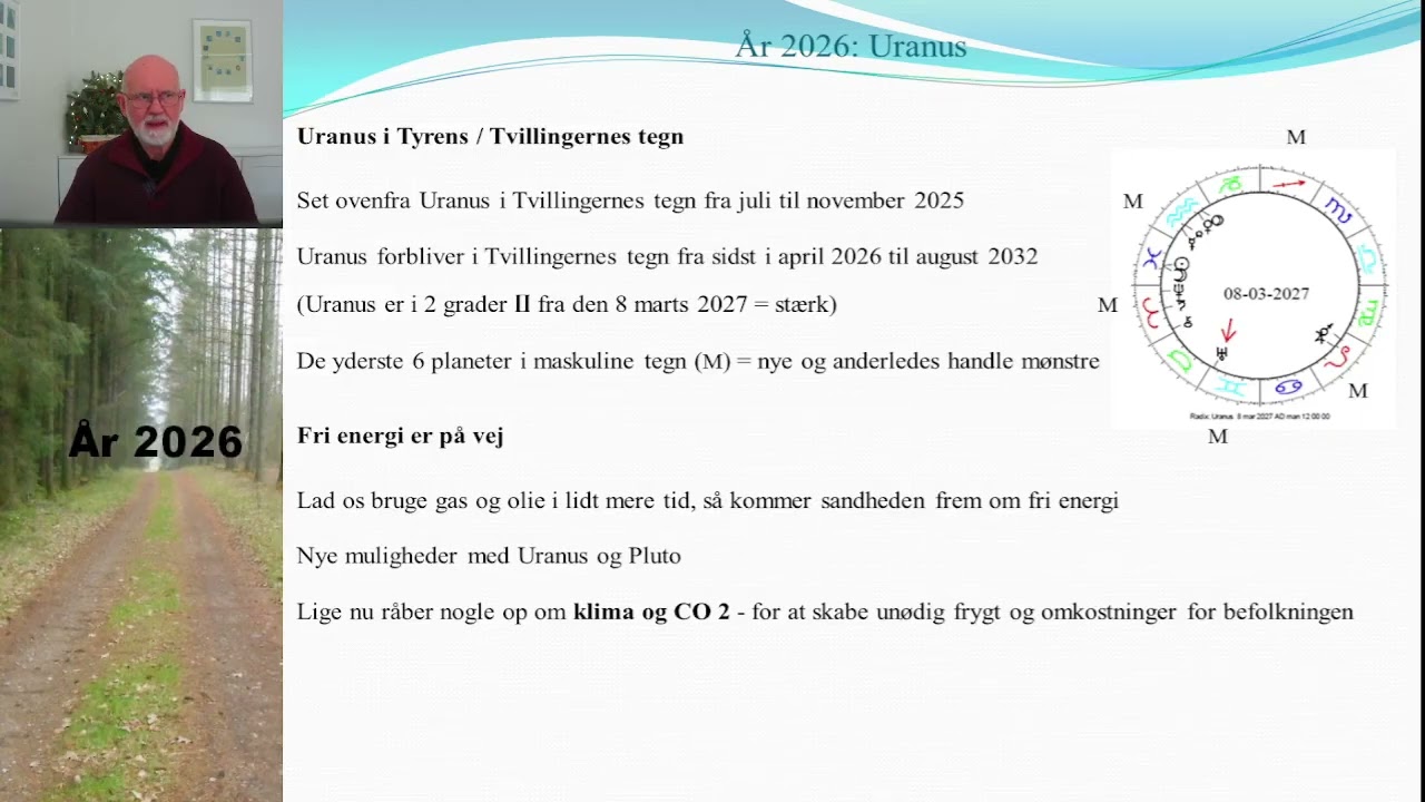 År 2026 - et spændende år