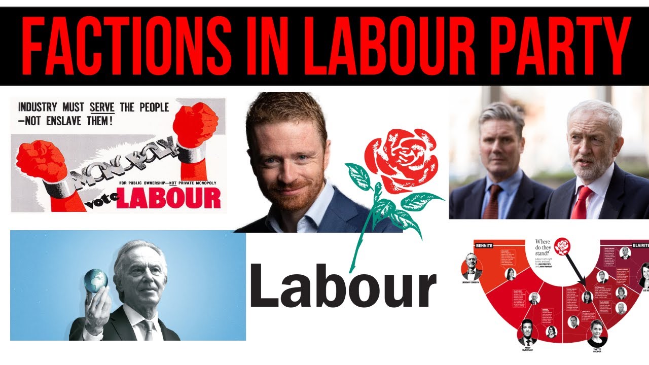 Factions in the UK Labour Party EXPLAINED (2025)
