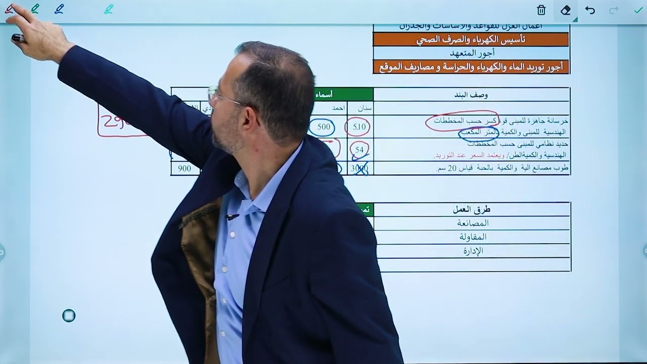حساب كميات وكلفة بناء العظم والهيكل للمنازل