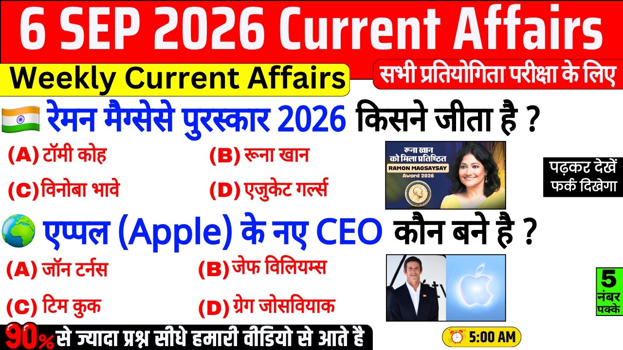 6 September 2026 Current Affairs | Important Current Affairs 2026 | ssc cgl, railway group d, bpsc