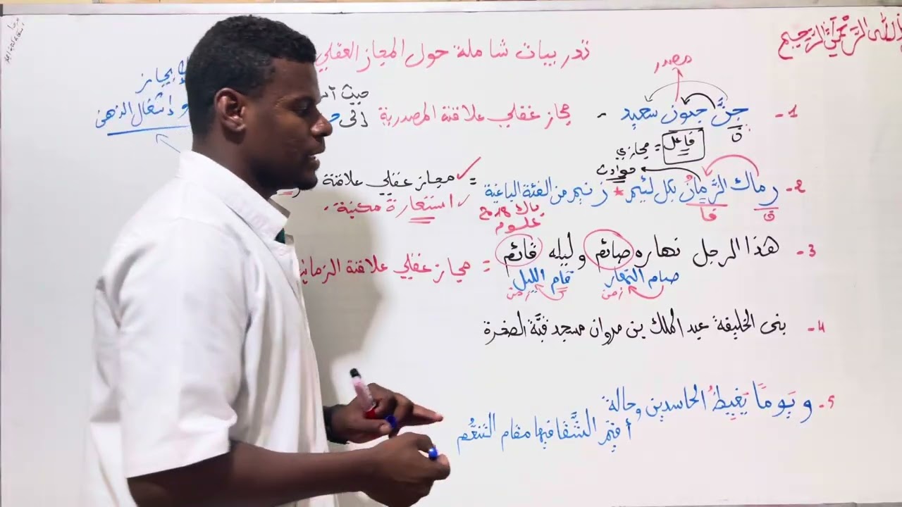 تطبيقات حول المجاز العقلي | 3ثانوي جميع الشعب | ادخل تستفيد 👑💯
