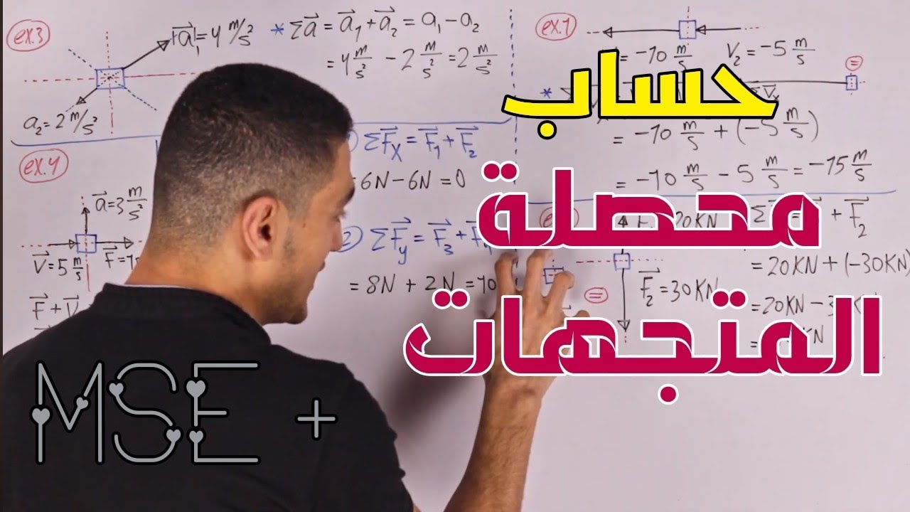 حل مسائل علي محصلة المتجهات التي لها نفس خط العمل: متجهات سرعة،قوة،عجلة...